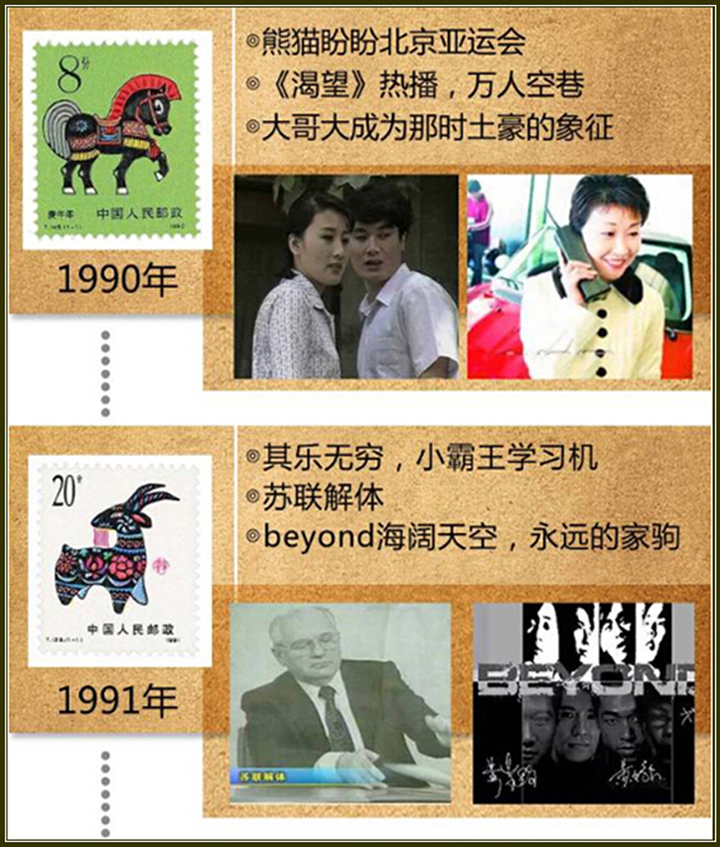 ʱ䶼ȥˣ1980-201536ع䣬Щ