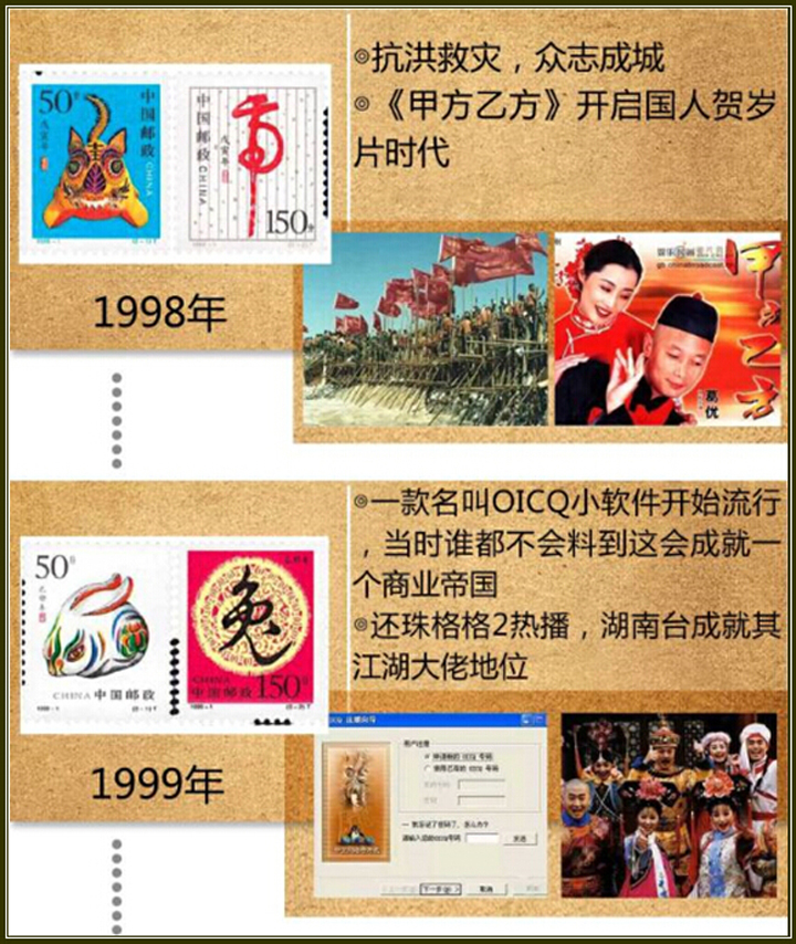 ʱ䶼ȥˣ1980-201536ع䣬Щ