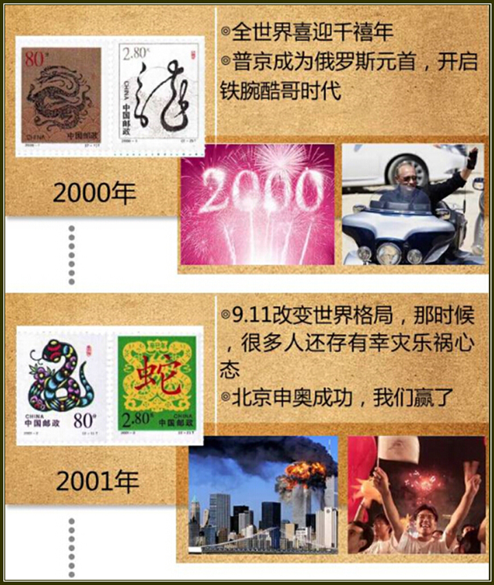 ʱ䶼ȥˣ1980-201536ع䣬Щ