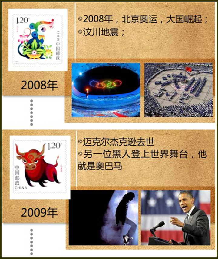 ʱ䶼ȥˣ1980-201536ع䣬Щ