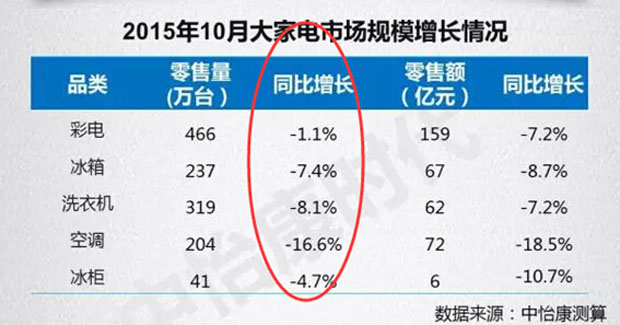 【净水营销专栏】市场变了，你的思想还能跟上吗？——净水市场一线实战营销（一百六十一）